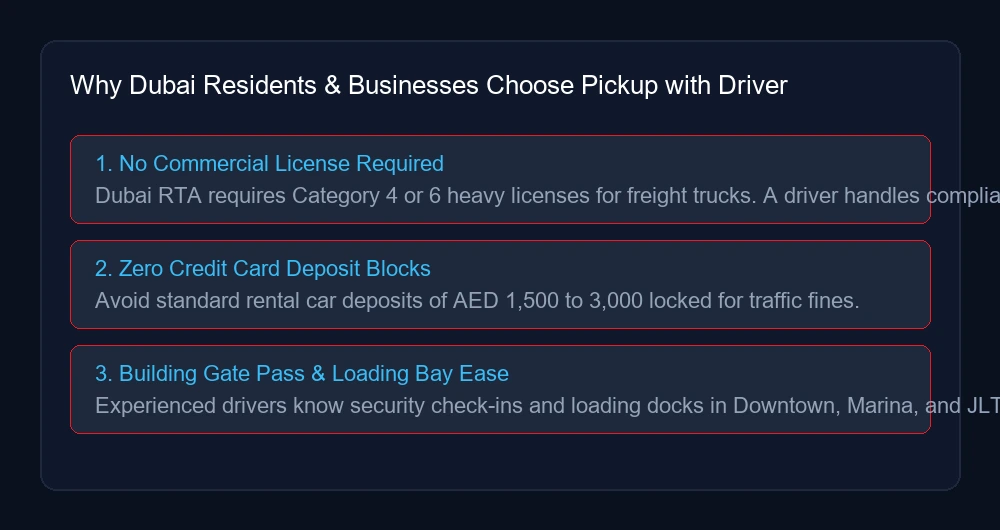 Key advantages of hiring a pickup truck with driver in Dubai